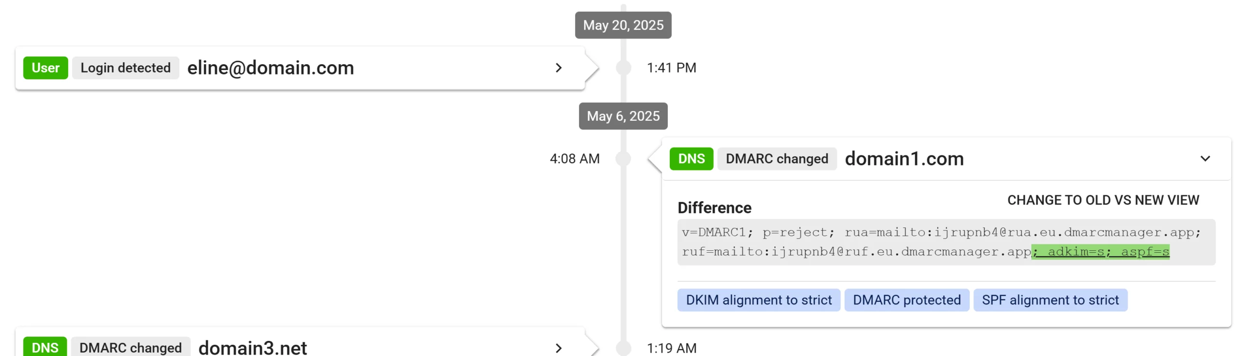screenshot of DMARC Manager